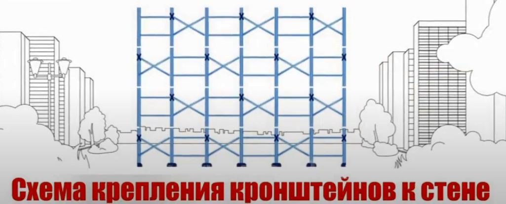 Фото этапа сборки